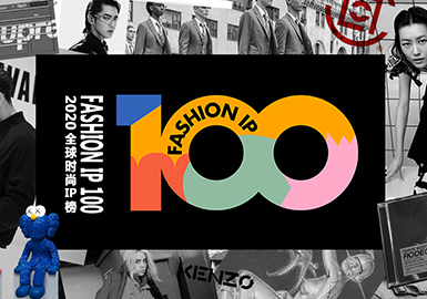 2020 Fashion IP 100