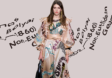 Artistic Letters -- The Pattern Craft Trend for Womenswear