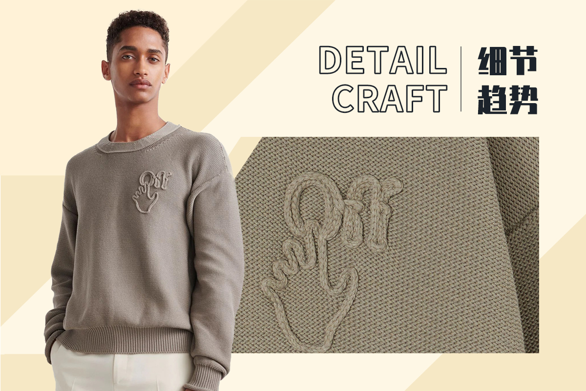 Decorative Detail -- The Detail Trend for Men's Knitwear
