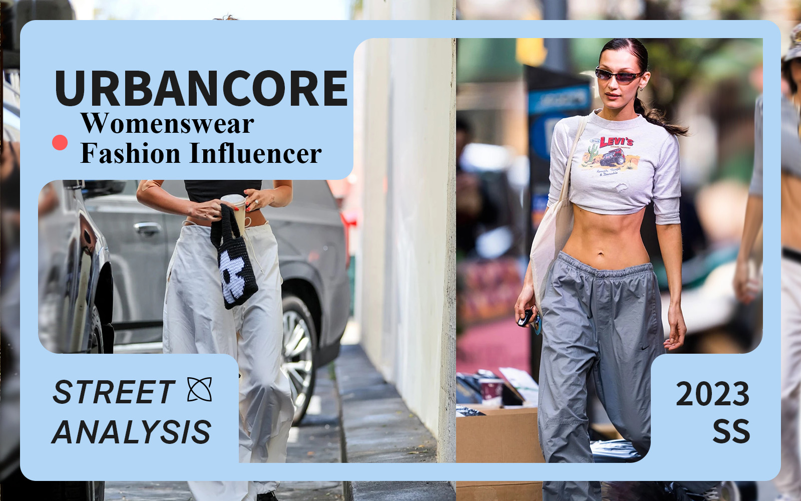 Urbancore -- The Analysis of Womenswear Fashion Influencer