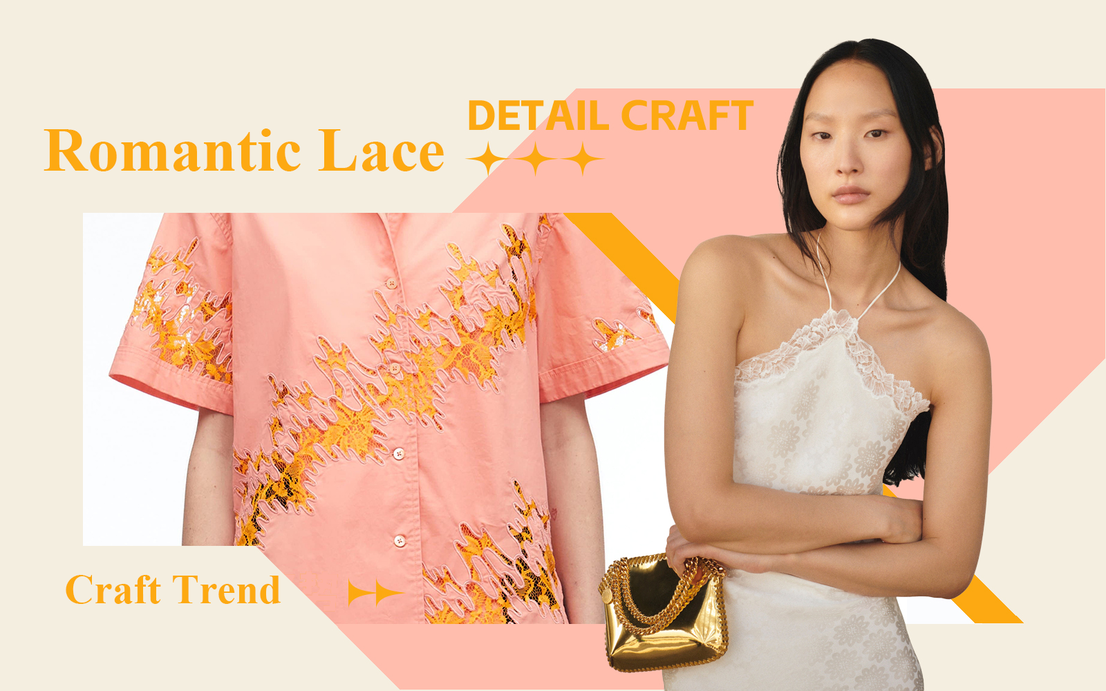 The Craft Trend for Lace Womenswear