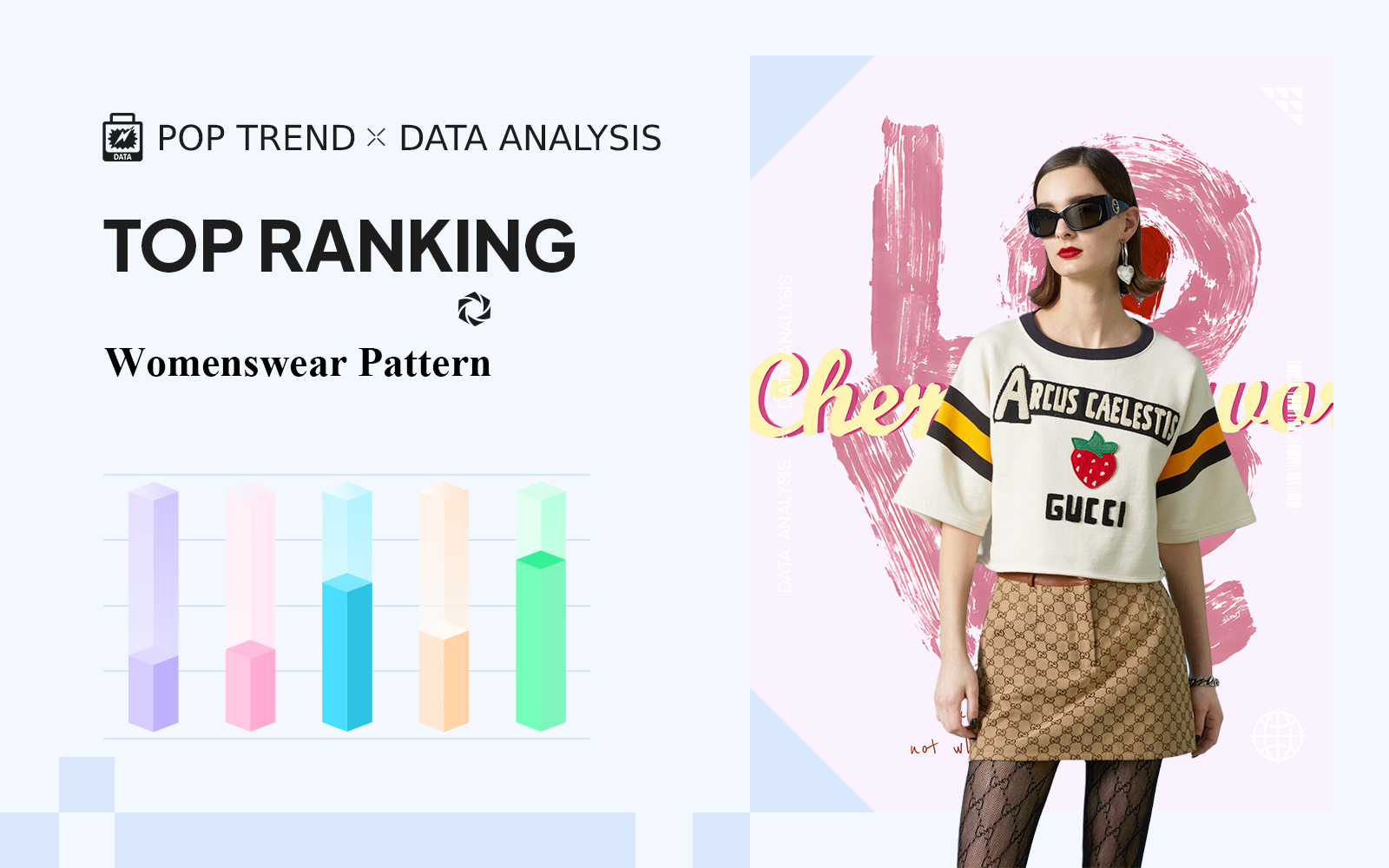 Localized Pattern -- The TOP Ranking List of Womenswear