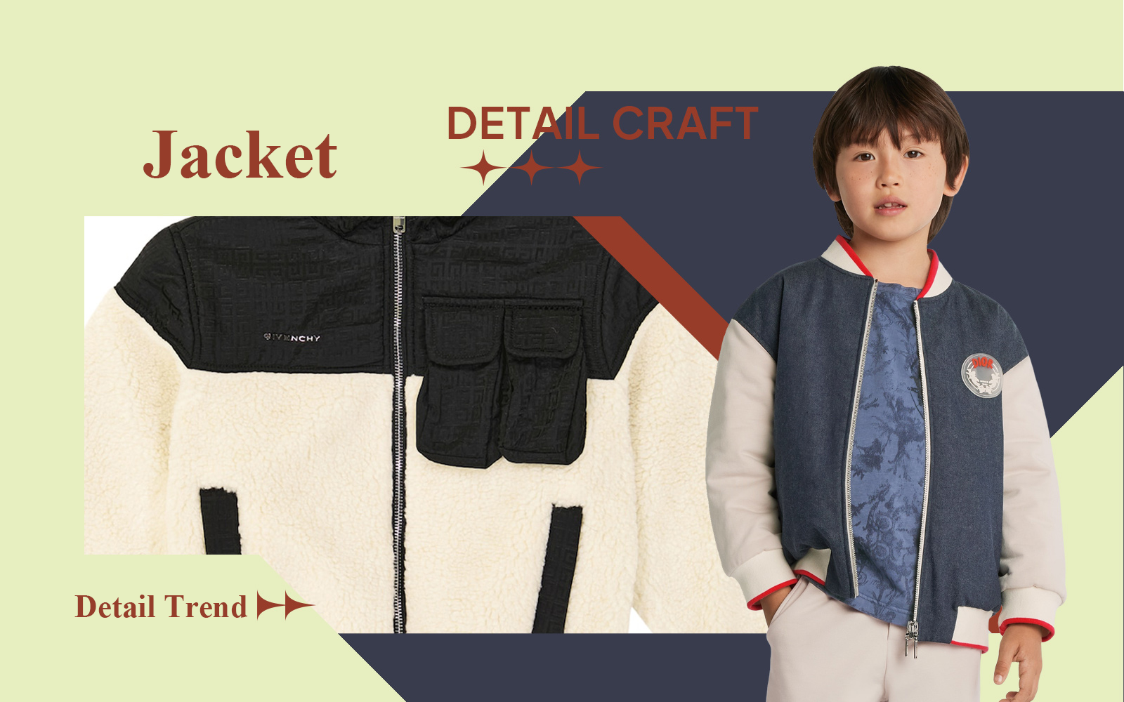 Jacket -- The Detail & Craft Trend for Boyswear