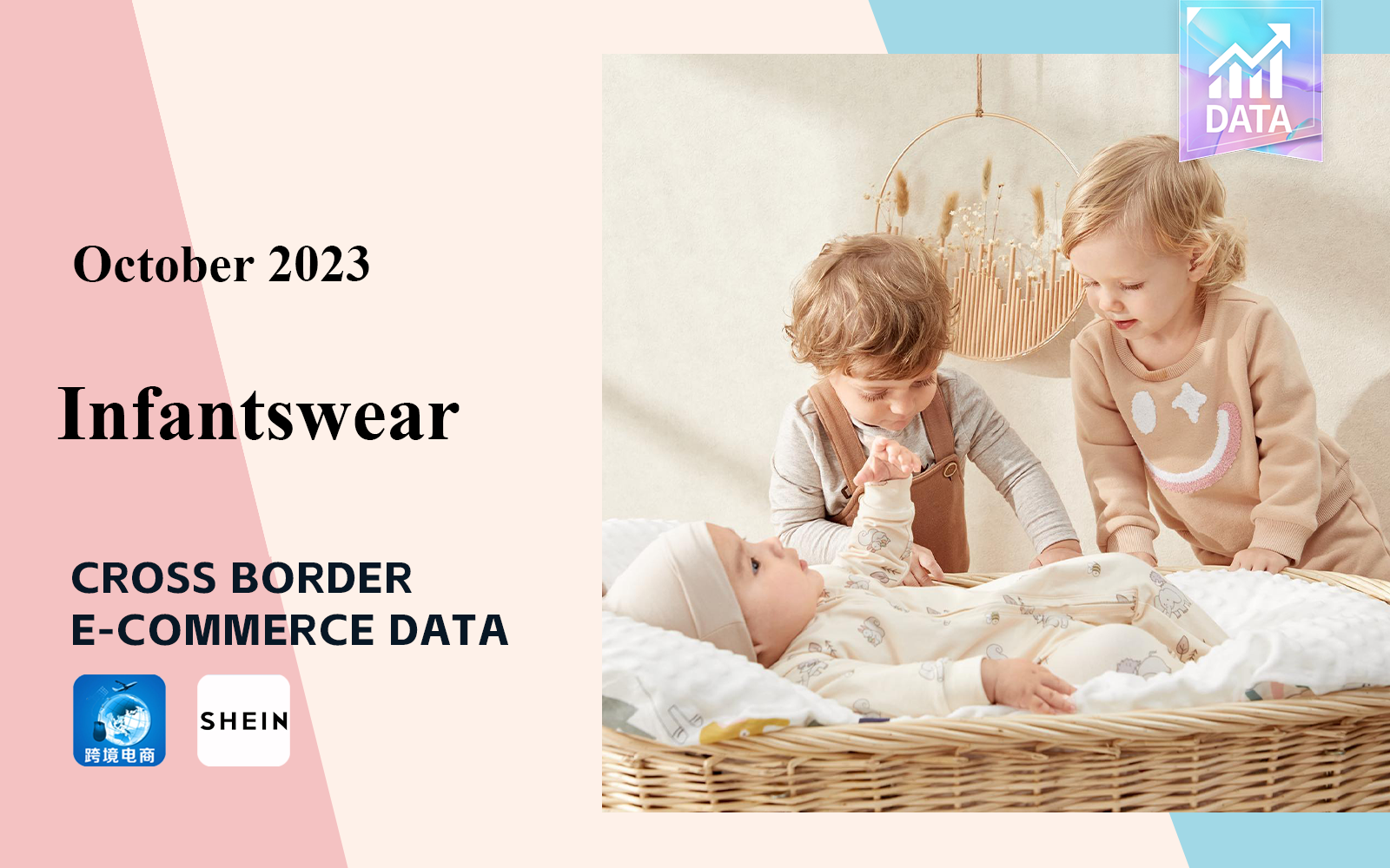 SHEIN -- The Data Analysis of Kidswear Cross-border E-commerce