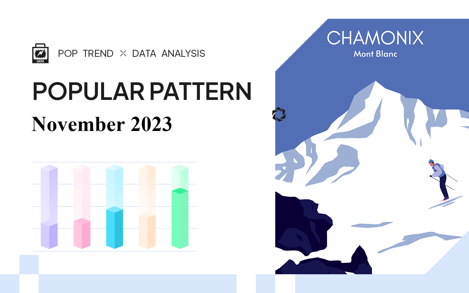 Pattern Analysis in November 2023