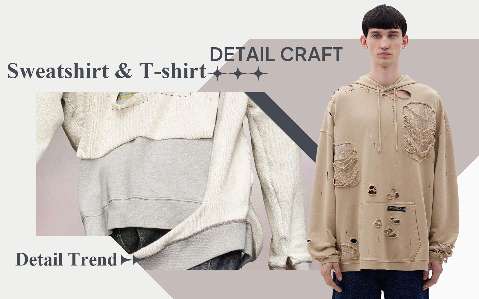 Streetwear -- The Detail & Craft Trend for Men's Sweatshirt & T-shirt