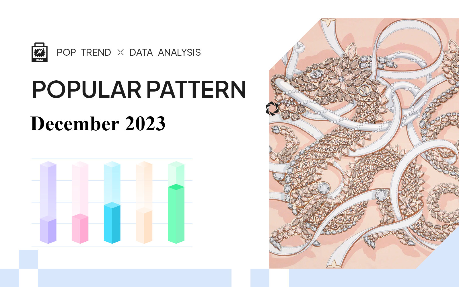 The Popular Pattern Analysis in December 2023
