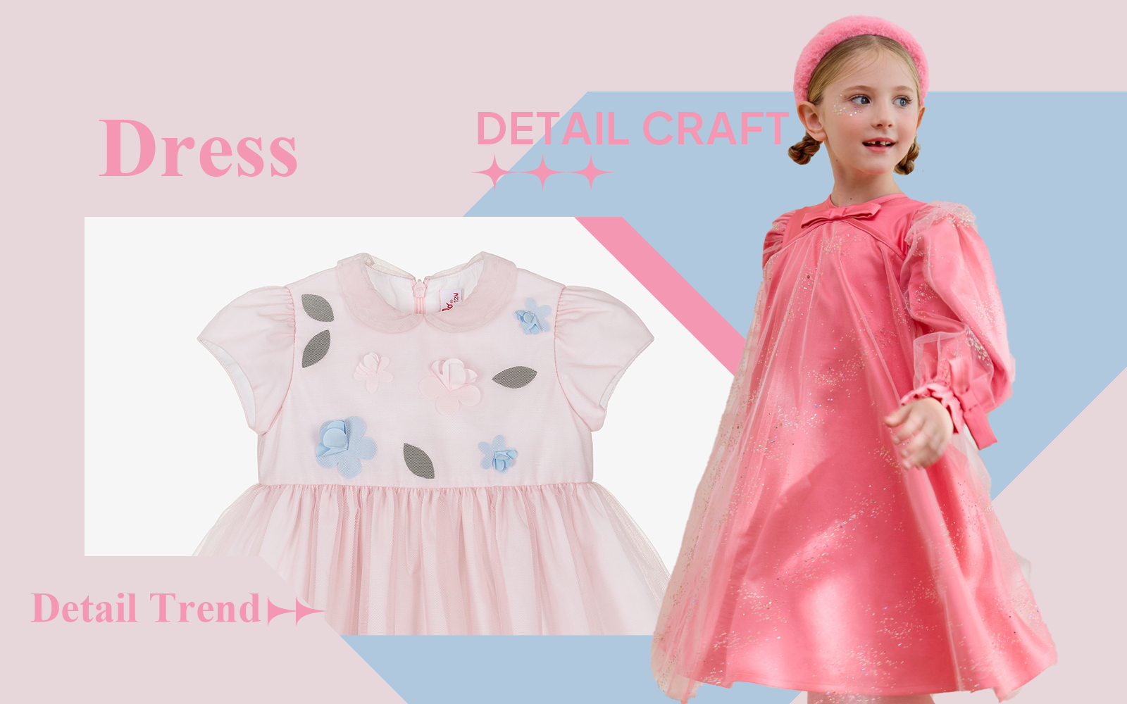 Dress -- The Detail & Craft Trend for Kidswear