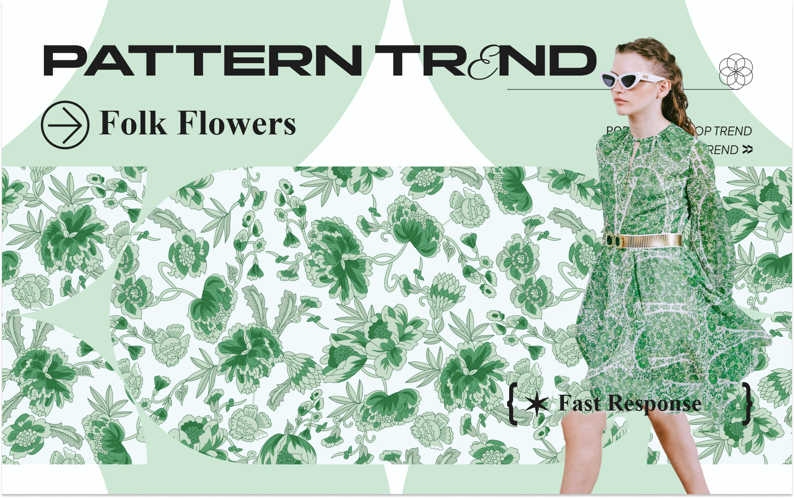 Folk Flowers -- The Fast-Response Pattern Trend for Womenswear
