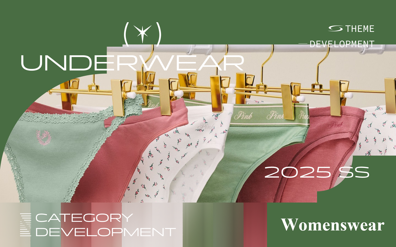 Underwear -- The Design Development of Womenswear