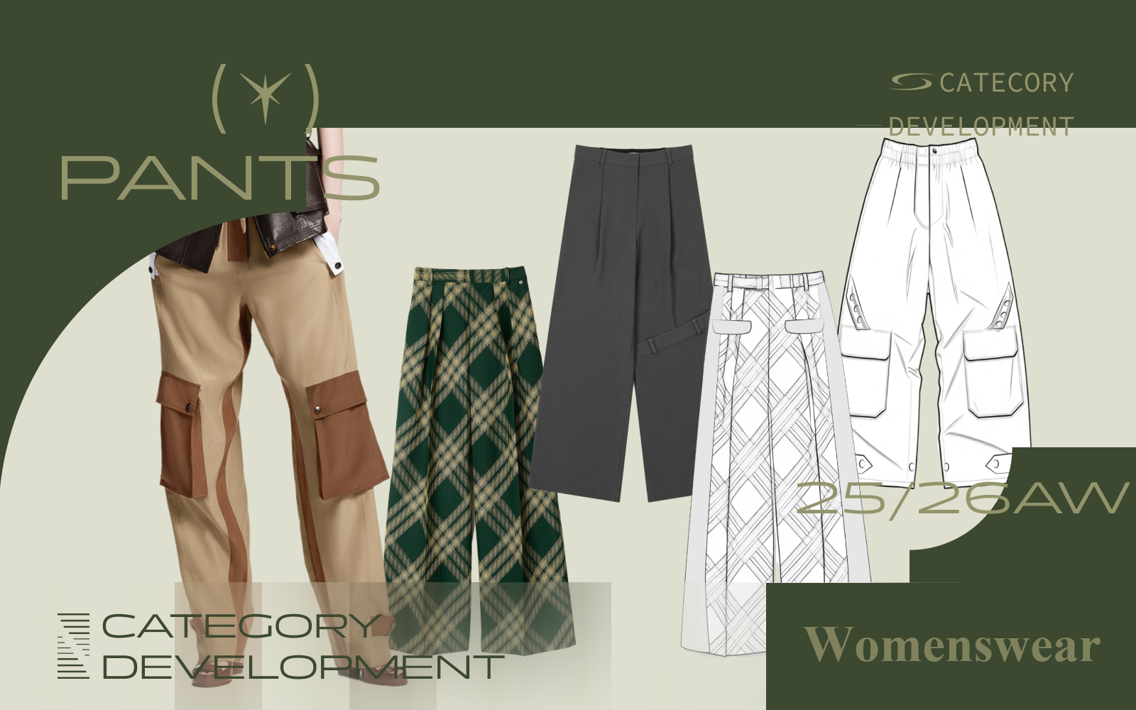 Pants -- The Design Development of Womenswear